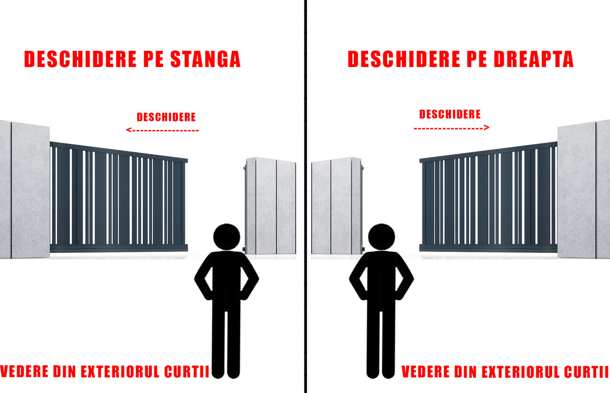 Poartă autoportantă Jaluzea — imaginea 3
