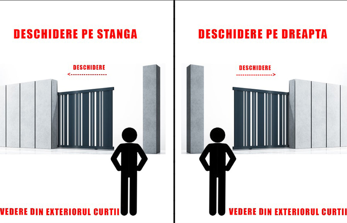 Poartă culisantă Baldur — imaginea 4