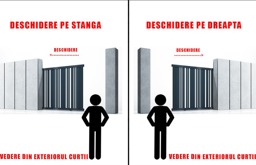 Poartă culisantă Jaluzea — imaginea 2