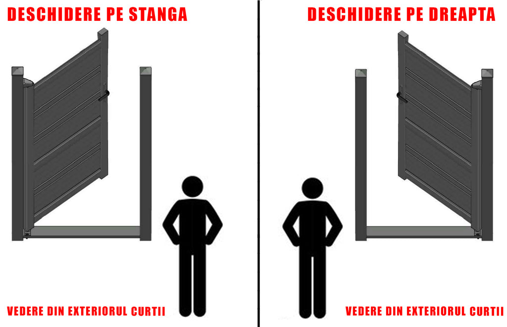 Poartă pietonală Baldur — imaginea 12