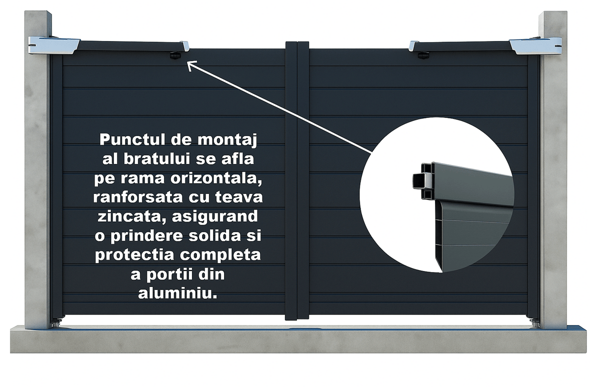 Poartă auto batantă Jaluzea