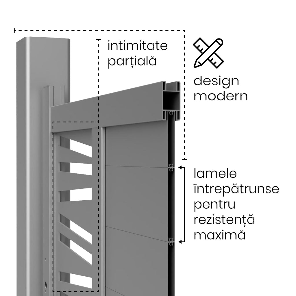 Poartă auto batantă Poseidon — imaginea 10